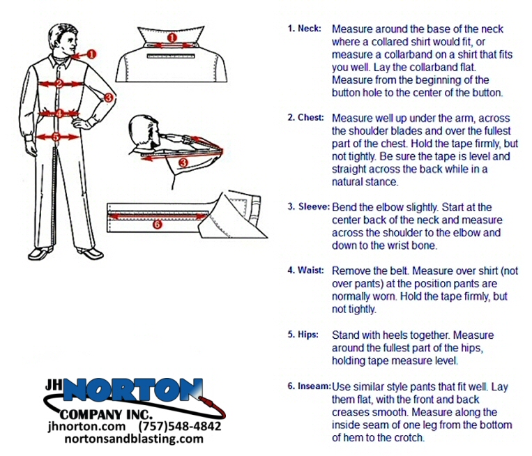 LeatherBlastSuitMeasure-jhnorton Leather Blast Suits How to Measurement