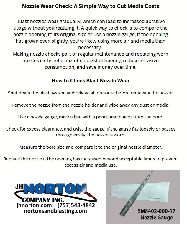 jhnortoncompany-nozzlecheck Nozzle Size Tool