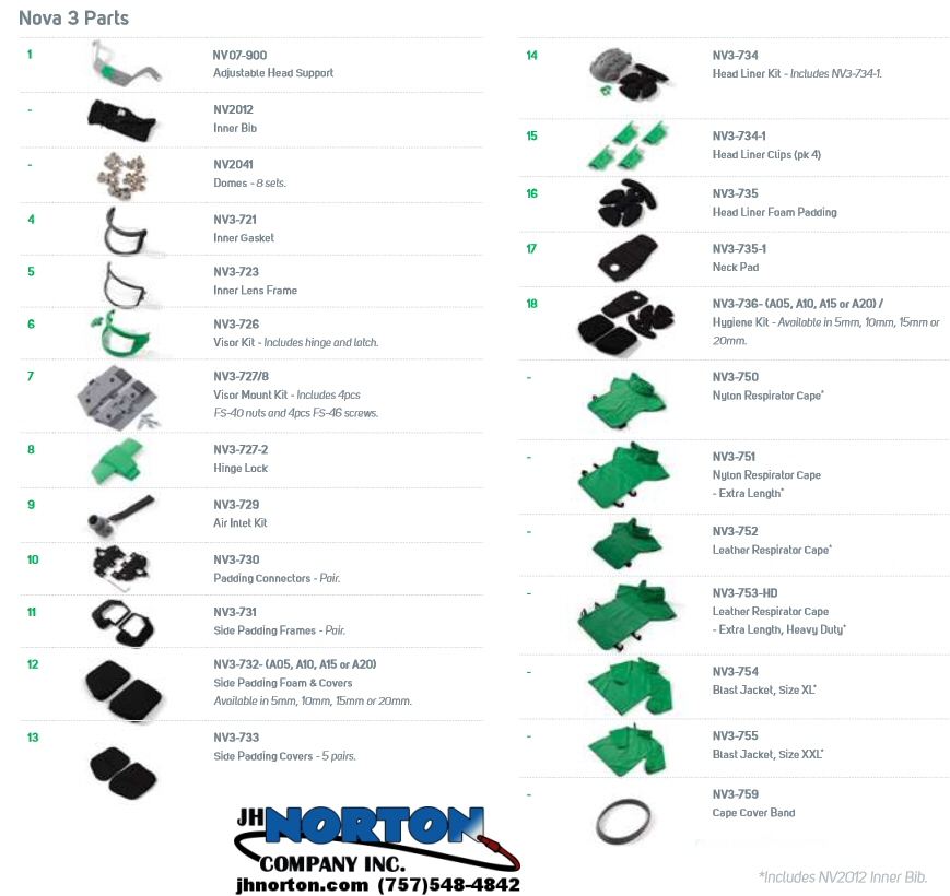 Nova3partsdiagram-2 Nova 3 blast hood parts list