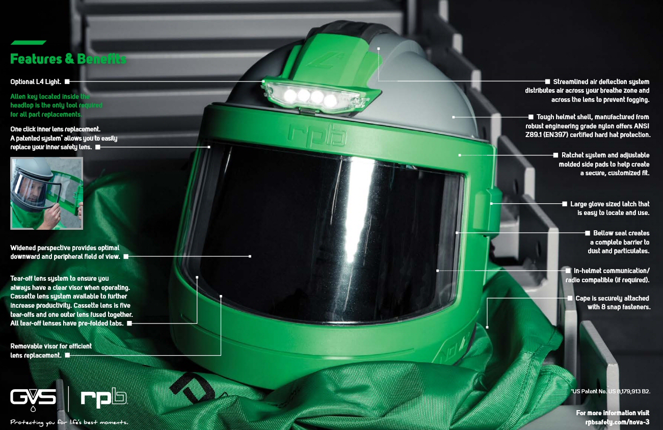 nova3blastrespiratorfeatures Sandblasting respirator system features
