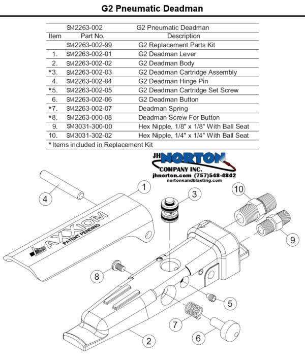 G2 Deadman Control Parts Diagram
