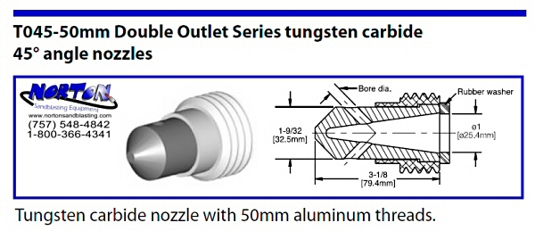 Angle Nozzle- 45 degree double outlet