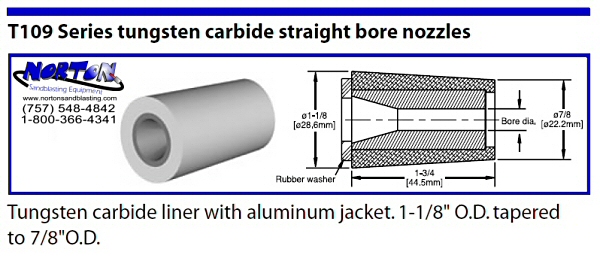 Nozzles - straight Bore Tungsten carbide T109 Series