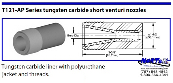 Long Venturi SN159 Nozzles