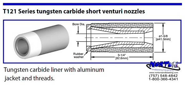Long Venturi SN159 Nozzles