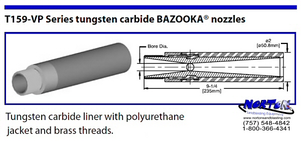 Bazooka Nozzle Tungsten Carbide