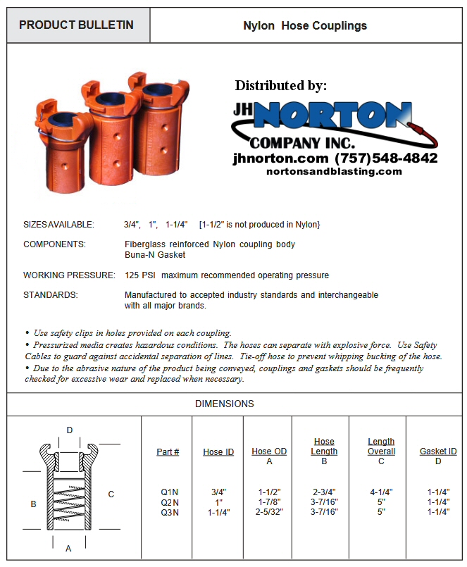 nylon_hose_couplings_Q Nylon Hose Couplings, Q1N, Q2N, Q3N