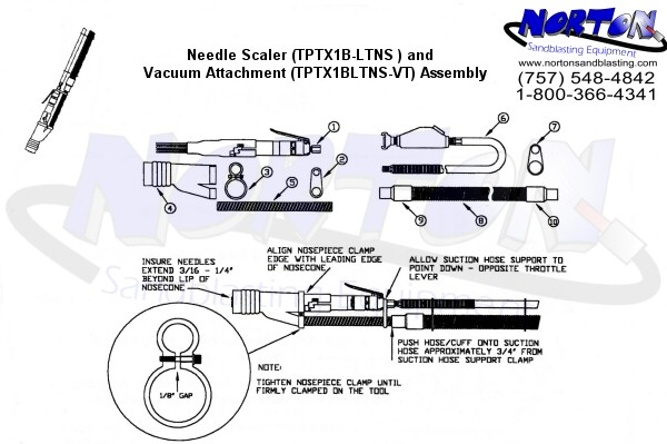 diagram of needle scaler vac kit