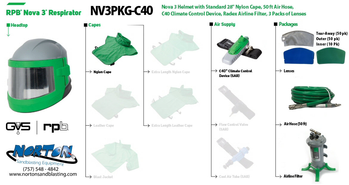 Nova 3 C40 Package with Air