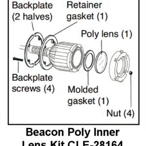Lens, Inner Lens Kit, Poly for Beacon - CLE-28164 (28164)