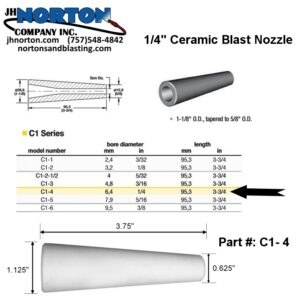 Nozzle, 1/4" Ceramic, CN3-4 Tapered - C1-4