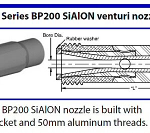 Nozzle, Size #8 BP200 Lightweight Venturi, 50MM - SN156-850P